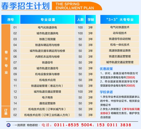 石家莊鐵路學(xué)校2020年春季有招生計(jì)劃嗎？