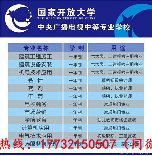 電大中專(zhuān)自己怎么報(bào)名？