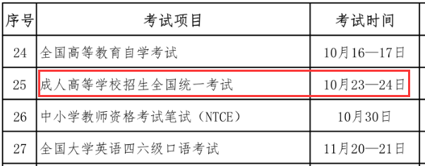 成人高考需要考試嗎？