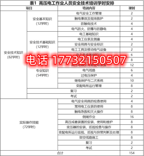 石家莊高壓電工證培訓(xùn)課時有哪些？