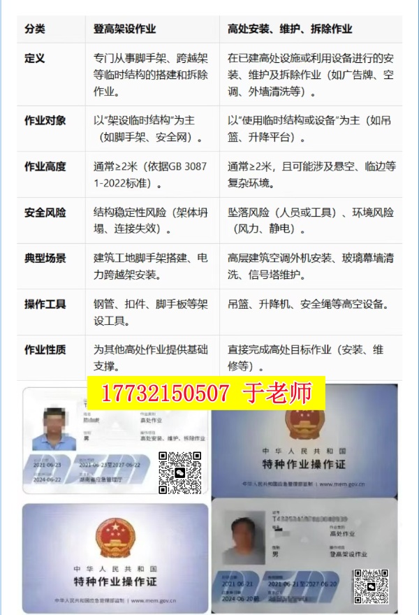 登高架設(shè)作業(yè)與高處安裝、維護、拆除作業(yè)有什么區(qū)別